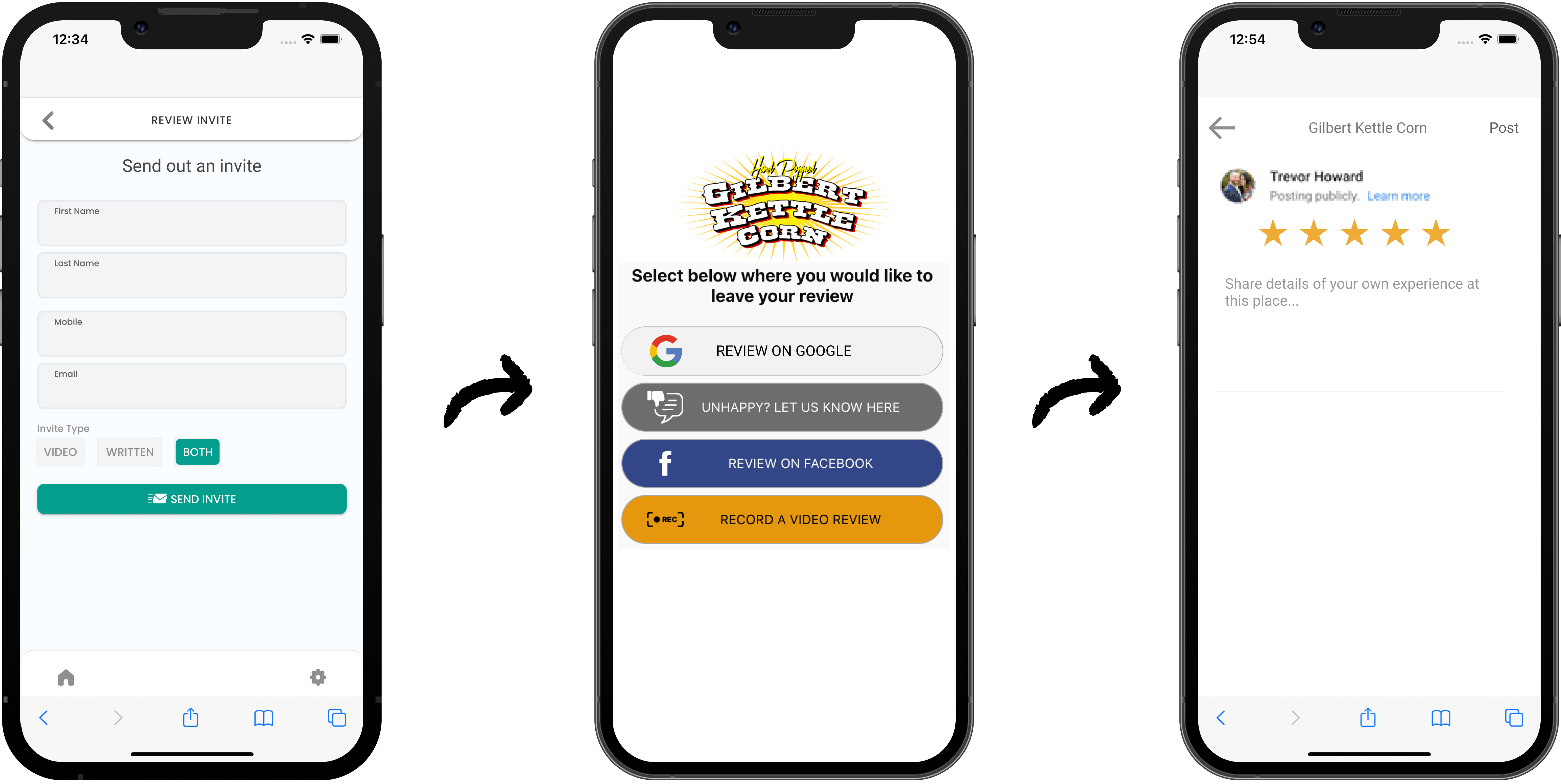 Written Review Process